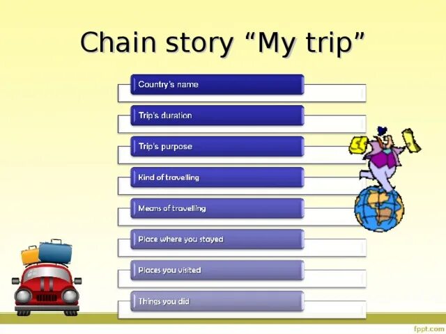 Chain story. Why do people Travel схема. My trip story. Story Chain activity. Trip story