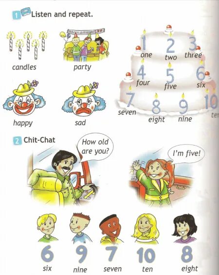 Урок говорения на английском. Упражнения по английскому языку по говорению. Урок говорения на английском. Обучение говорению. Урок говорения на английском.