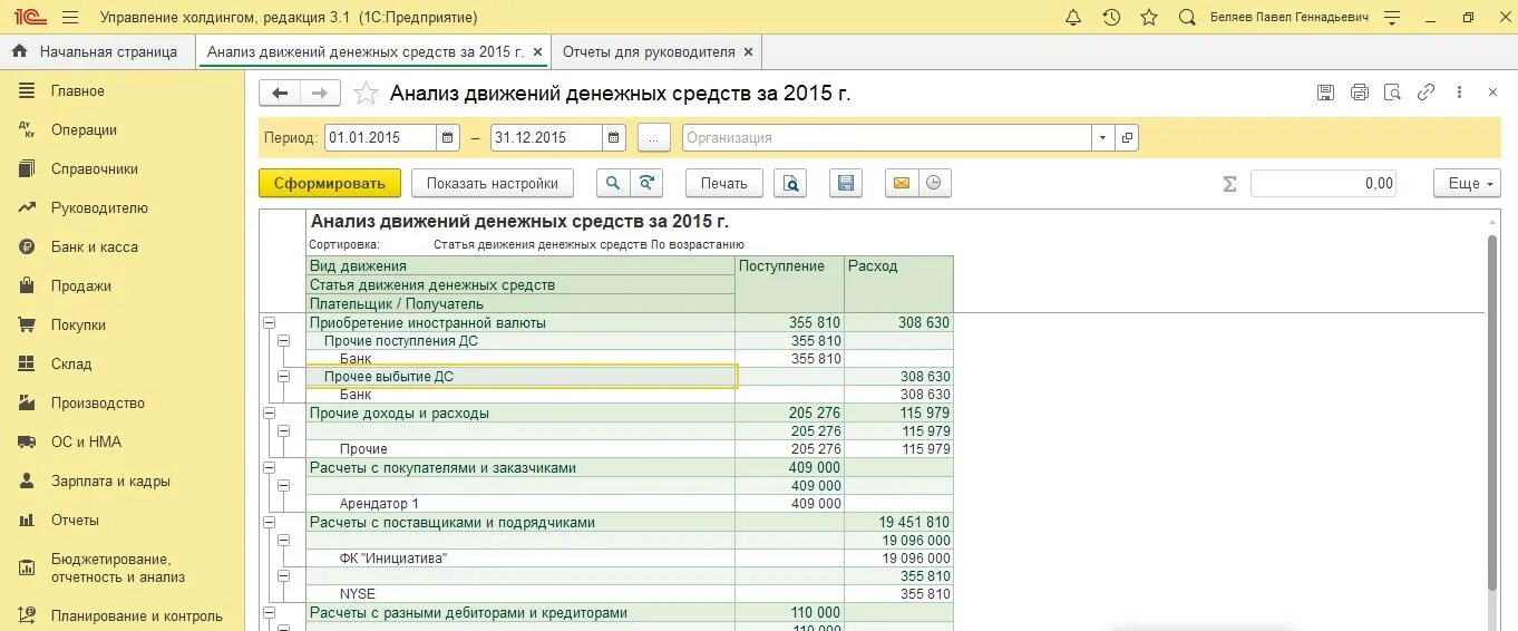 Анализ движения денежных средств 1с. Анализ движения денежных средств в 1с 8.3. Анализ движения денежных средств пример. Анализ движения в 1с 2.2. Контроль движения денежных средств