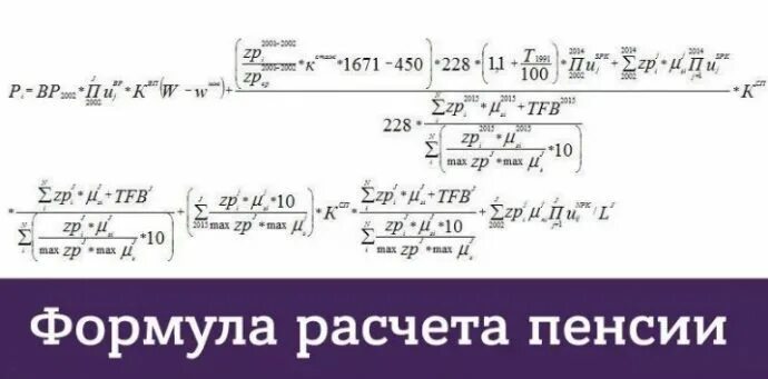 Пример расчета пенсии в 2024