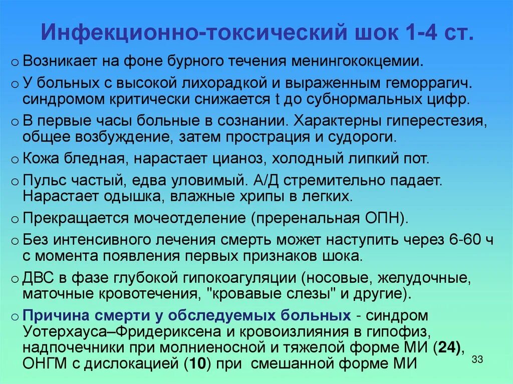 Синдром стрептококкового токсического шока. При инфекционно токсическом шоке. Инфекционно токсический ШОК возникает. Синдром инфекционно токсического шока. Признаки инфекционно токсического шока.