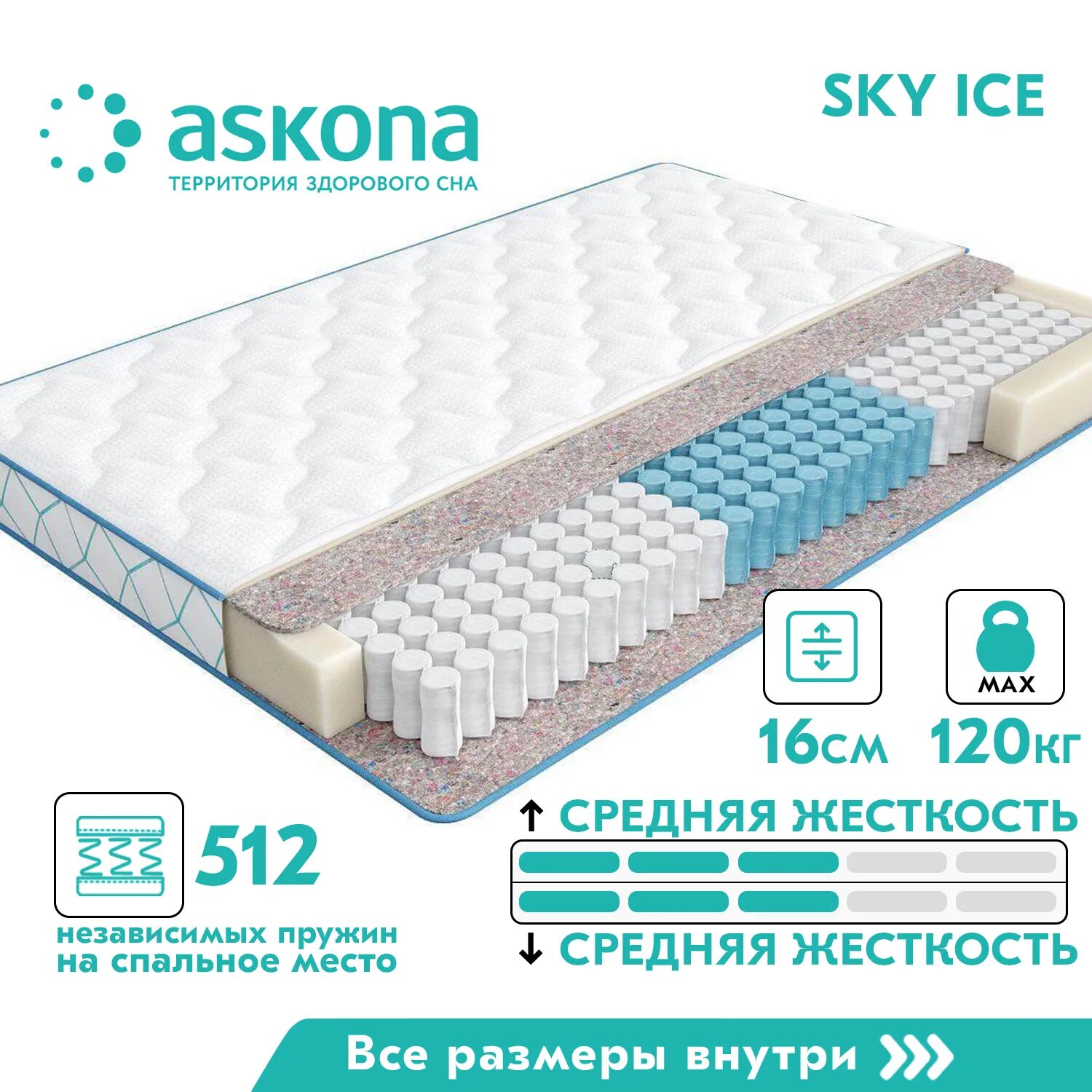 Использование матраса аскона. Матрас скай айс аскона. матрас аскона sky standart, 160 x 200 см. матрас 200*120 askona sky ice. матрас premier 200 90 аскона.