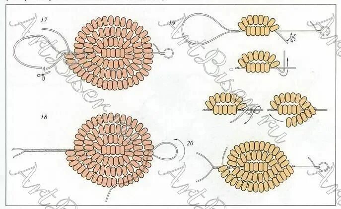 Техника плетения цветов. Круговая техника плетения (французское плетение).. Французская техника бисероплетения. Французское плетение схема. Французское плетение круговая бисером.