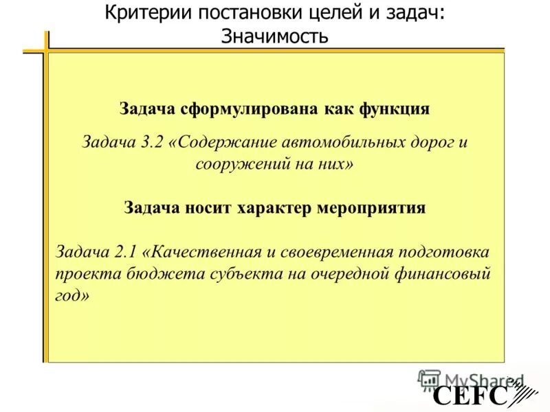 Какой задача носит характер. Какой задача носит характер