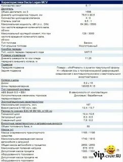 Рено логан 1 4 расход топлива