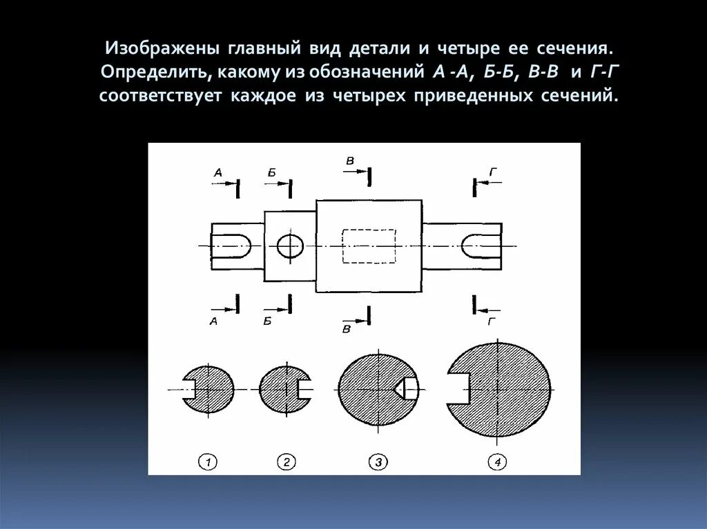 Изображать насколько. Деталь главный вид и сечение. Сечения виды сечений. Сечения изображаются. Определить главный вид детали.