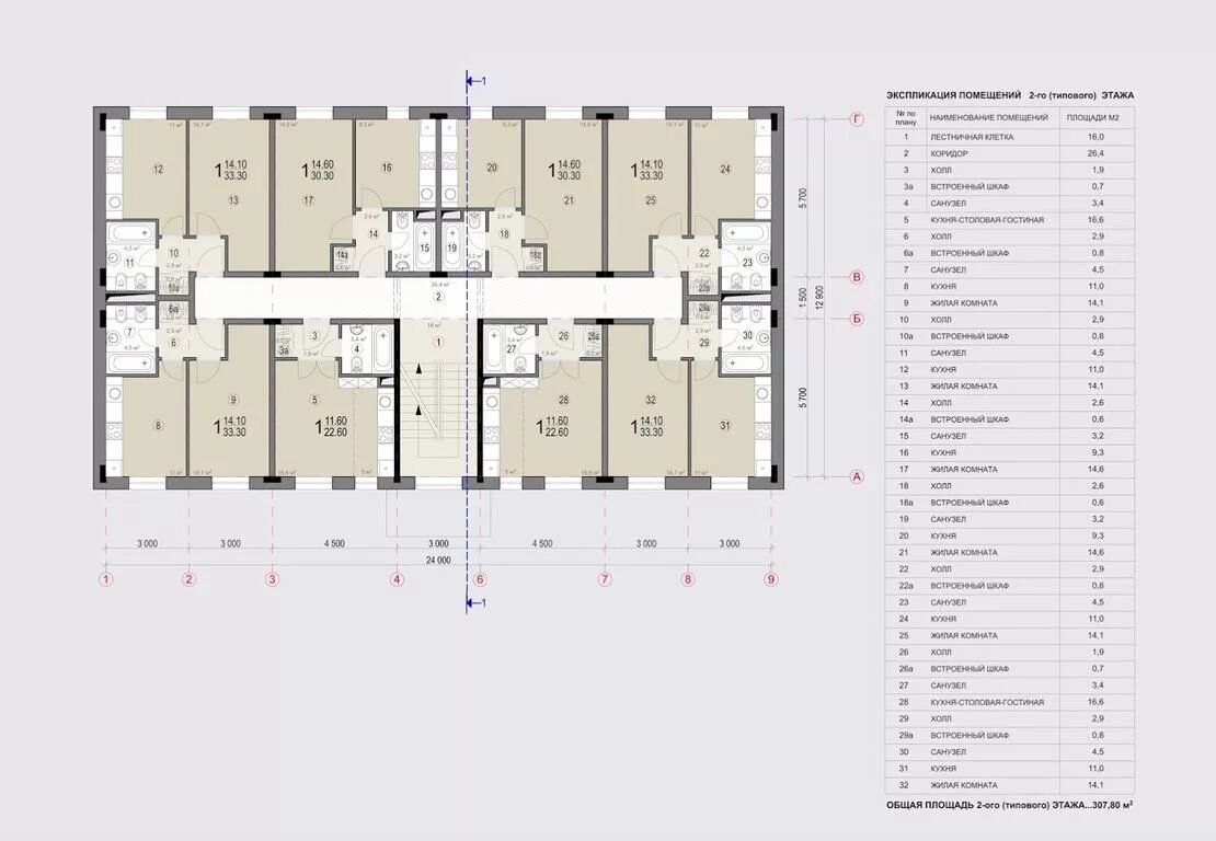 Типовое помещение. План лаборатории. Вдк проект. Санитарный пропускник в больнице схема. План абк 2 этажа.
