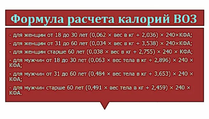 Формула расчета калорий по воз. Воз формула расчета калорийности. Формула воз для расчета калорий. Формула расчёта калорий для похудения для женщин воз. Калораж формула