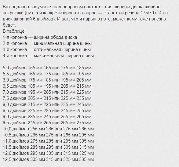 265/75 r16 размер в дюймах. 245 в дюймах. 5j r17 таблица. 245 в дюймах. Шины 235/70r15 в дюймах.