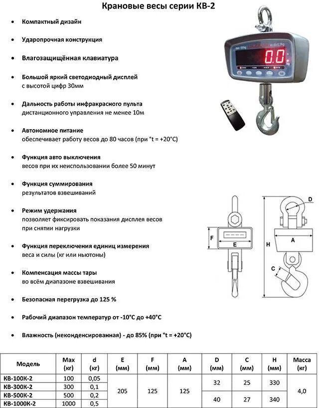 Калибровка крановых весов кв 3000. Погрешность крановых весов. Весы крановые 10т. Погрешность крановых весов. Весы невские для крана.