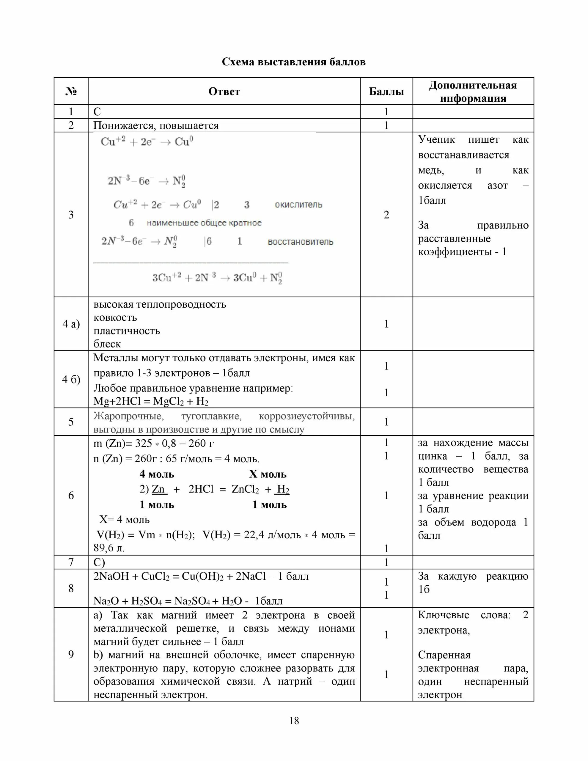 Соч 2 четверть химия 8 класс. 7 класс 1 четверть сор по химии. Соч 2 четверть химия 8 класс. Химия соч 10 класс 2 четверть емн. Сор химия 7 класс 3 четверть.