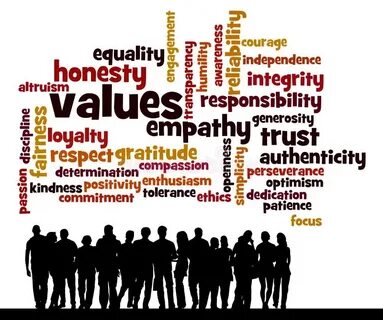 Peoples values