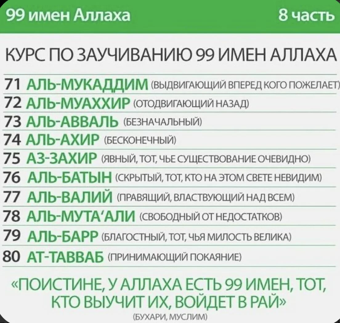 Как переводится с мусульманского. 99 Имен Аллаха. 99 Имен Аллаха на арабском языке с транскрипцией. Имена Аллаха 99 с переводом на русский.