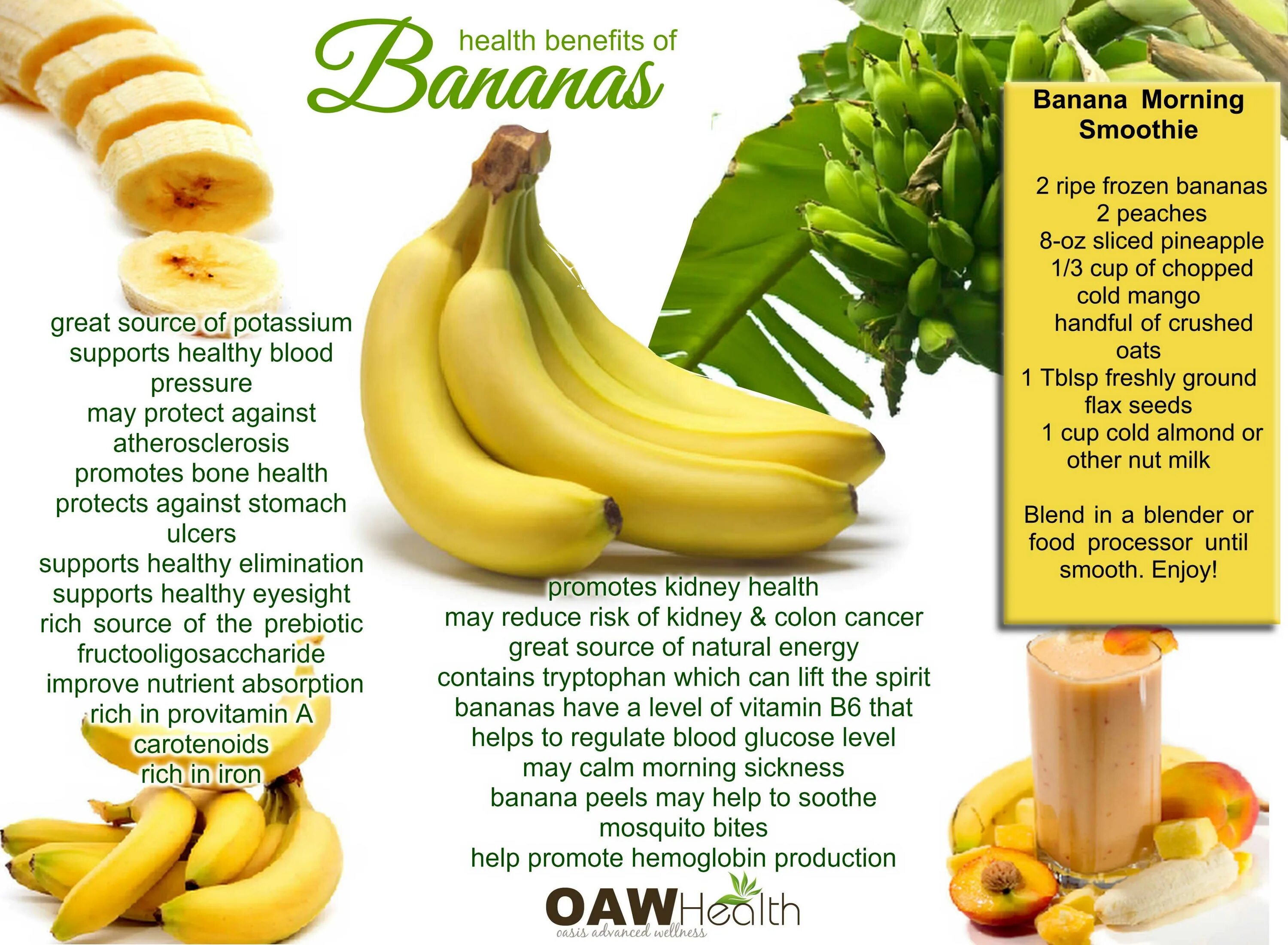 Полезность банана. Полезные свойства банана. Полезные свойства бананов. Чем полезен банан.