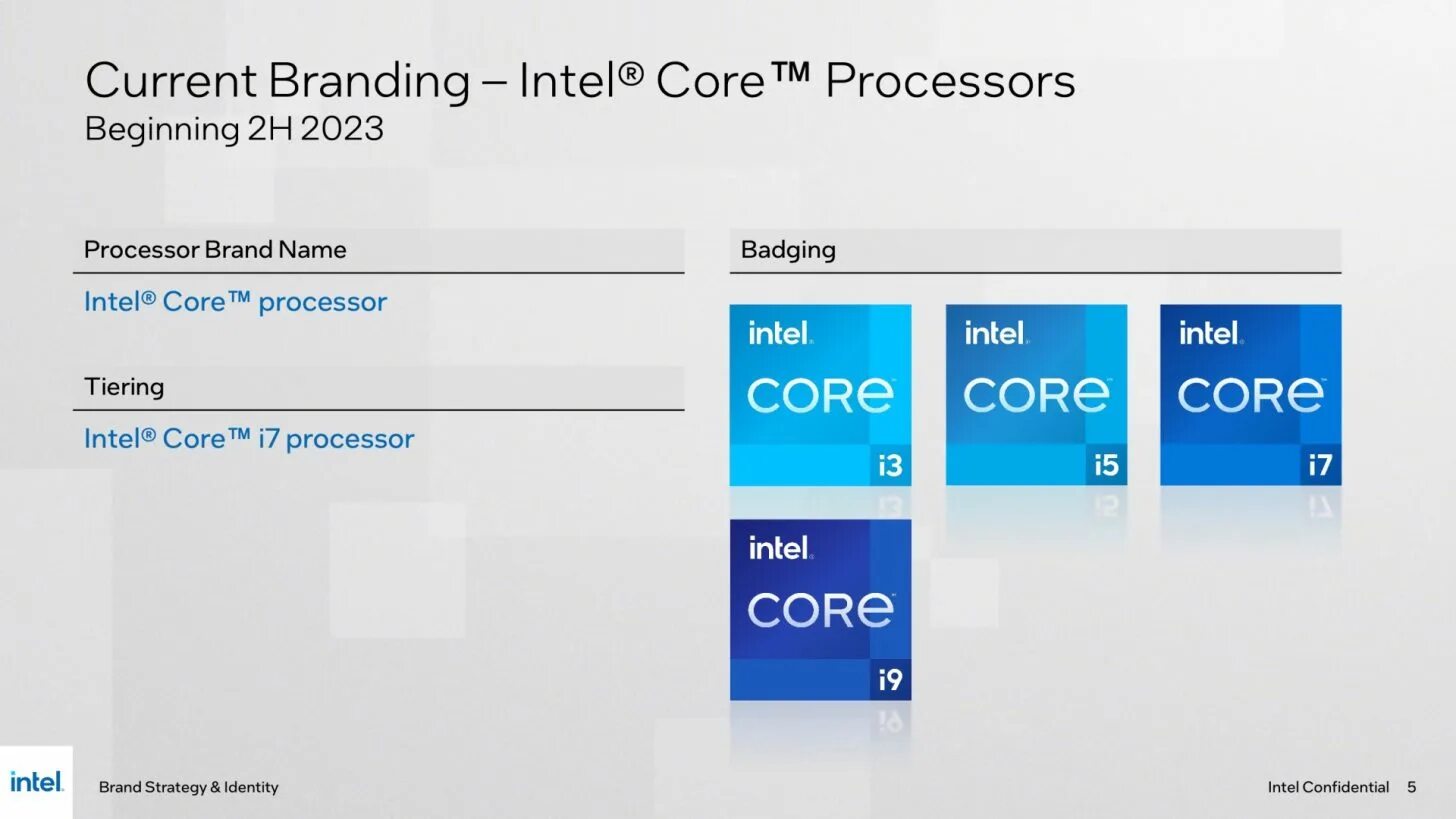 Intel core meteor lake. Intel core meteor lake