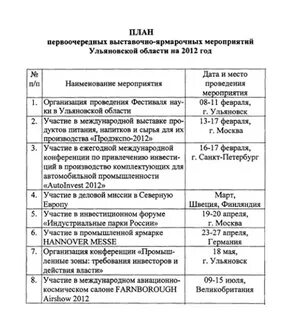 Какие мероприятия проводились для первоочередного