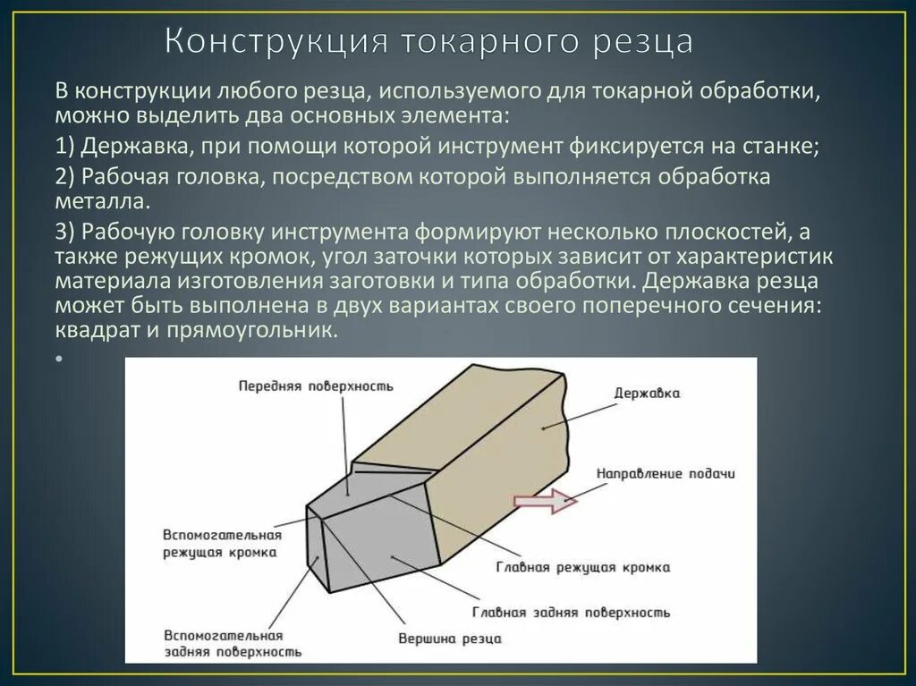 Материал режущей части инструмента. Констирукциятокарного резца. Конструктивные элементы лезвия токарного резца. Резец токарный подрезной геометрия резца. Элементы режущей части прямого проходного резца.