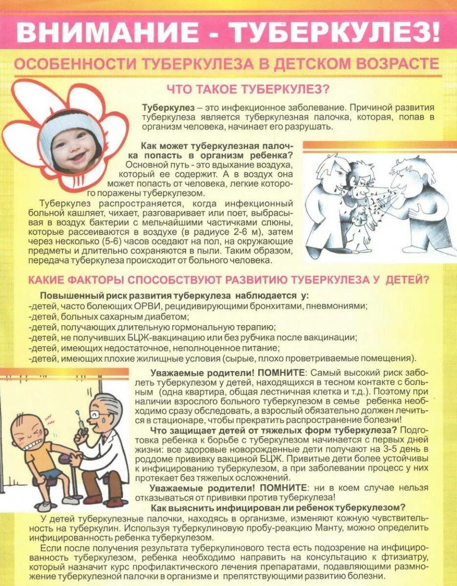 Внимание туберкулез