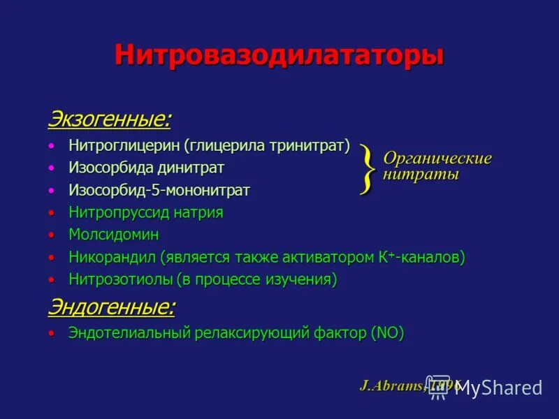 Нитроглицерин фармакологическая группа