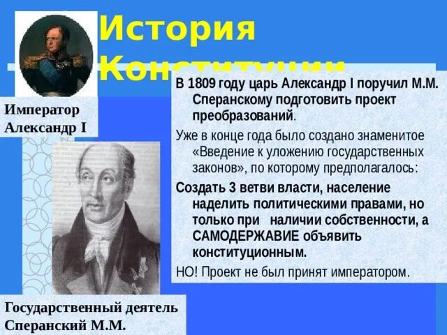 Автором конституционного проекта был Правоведение. Конституция РФ прочее, презентации