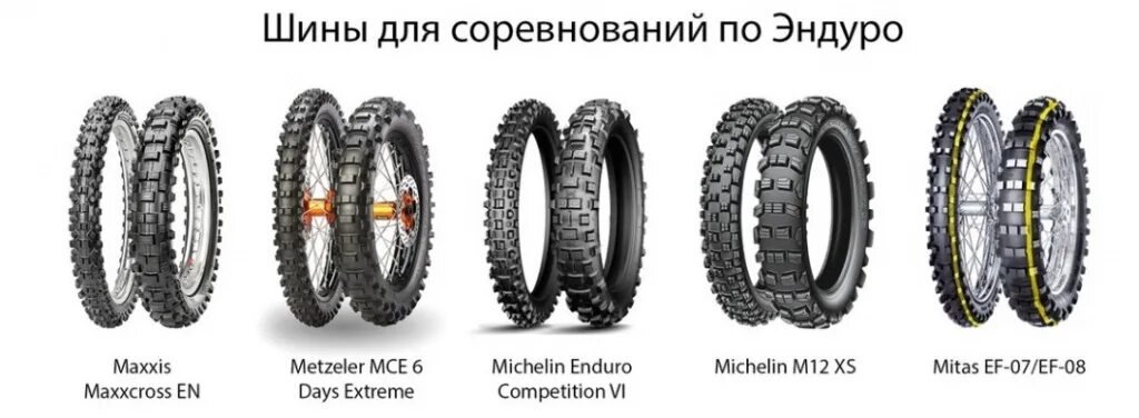 Какое давление в шинах эндуро. Моторезина Митас эндуро. Митас 754. Maxxis покрышки эндуро. Давление в колесах эндуро 250.