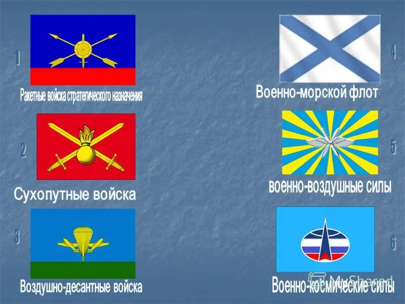 Название военных войск рф. Флаги родов войск армии РФ. Флаги рода войск Вооруженных сил РФ. Флаги родов войск Вооруженных сил РФ. Флаги Вооруженных сил России родов войск.