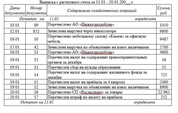 Уплачен штраф проводка. Выписка из расчетного счета в банке проводка. Перечислено с расчетного счета поставщикам проводка. Перечислено с расчетного счета проводка. Перечислено с расчетного счета в банке проводка.