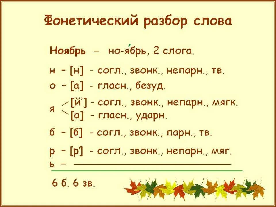 Пшеница букв и звуков. Русский язык 2 класс фонетический анализ слова.. Русский язык фонетический разбор слова. Фонетический разбор 4 класс. Русский язык 5 класс образец фонетического разбора слова.