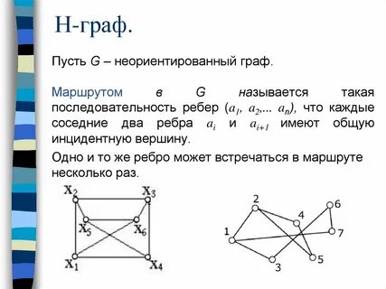 Длина графа это