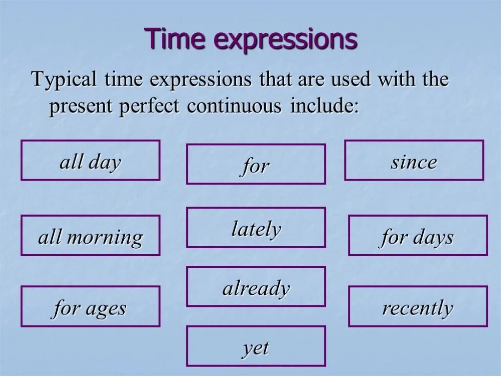 Маркеры present perfect и present perfect Continuous. Present perfect Continuous Tense keywords. Тайм маркеры present perfect. Выражения present perfect. Английский 7 класс present perfect continuous