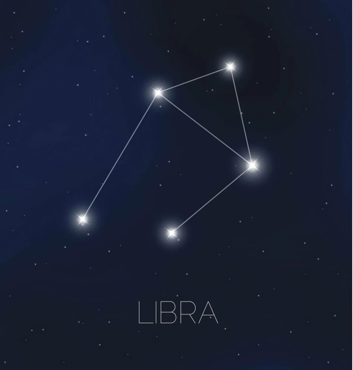Весы созвездие схема. Созвездие весы на карте звездного. Libra созвездие. Макет созвездия весы. Главная звезда в созвездии весы.