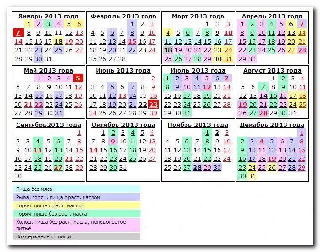 Сколько дней было в 2013 году. Православный календарь. Пост в 2013 году. Церковный календарь 2013 года. Пост в 2013 году календарь.