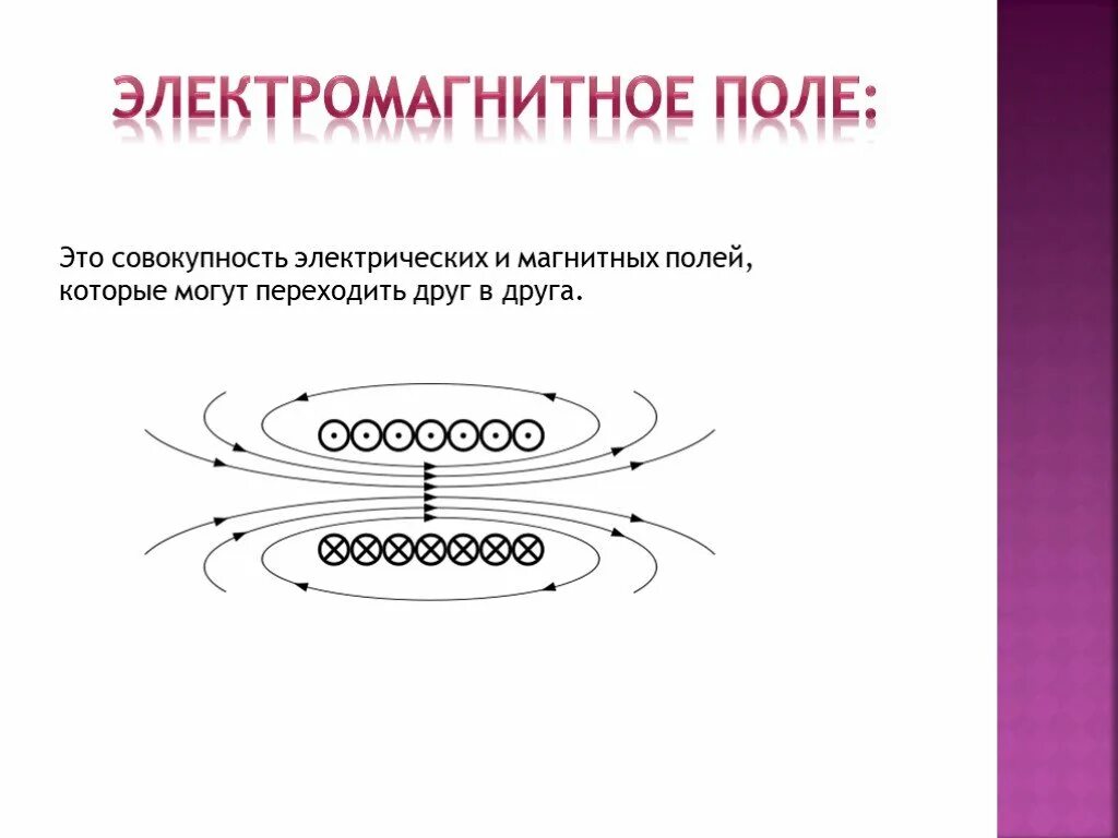 Электромагнитноетполе. Электромагнитный полет. Электромагнитное подп это. Электромагнитные поля (ЭМП).