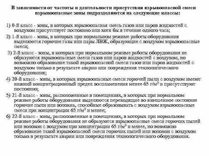 Образование взрывоопасных смесей с воздухом метан