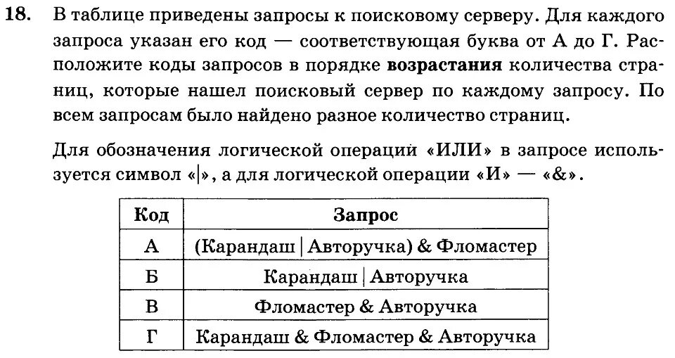 Приведены в табл 3