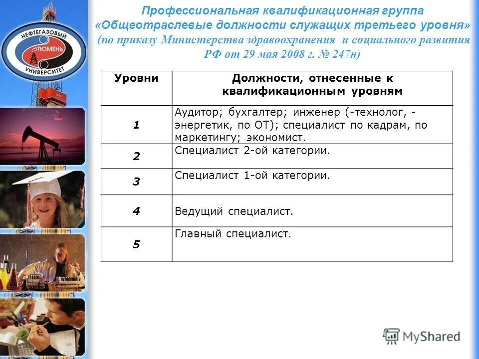 Пкг общеотраслевые должности. Общеотраслевые должности служащих второго уровня. Общеотраслевые должности служащих первого уровня. Общеотраслевые должности служащих второго уровня. Общеотраслевые должности служащих второго уровня.
