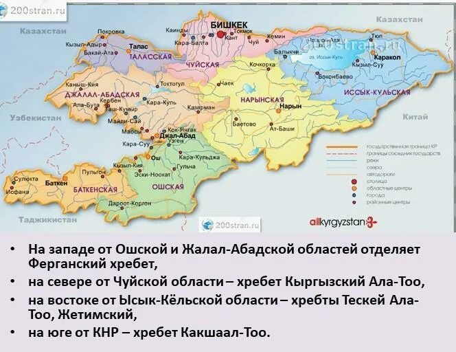 Киргизия получить карту