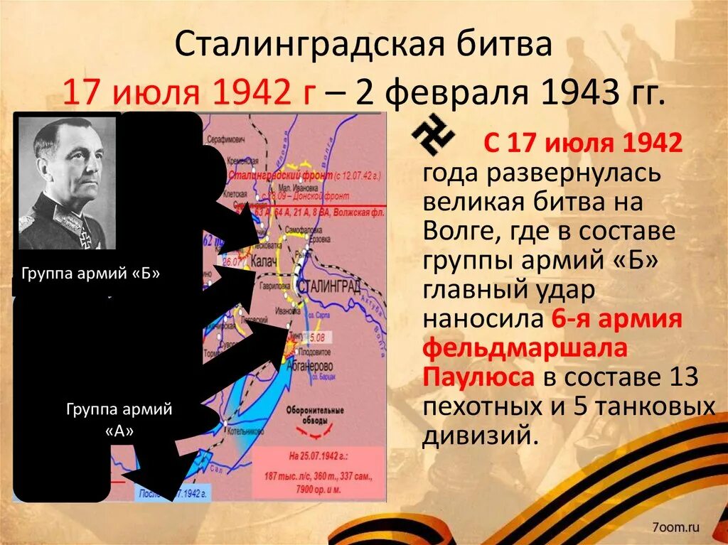 Основные битвы отечественной войны 1941 1945