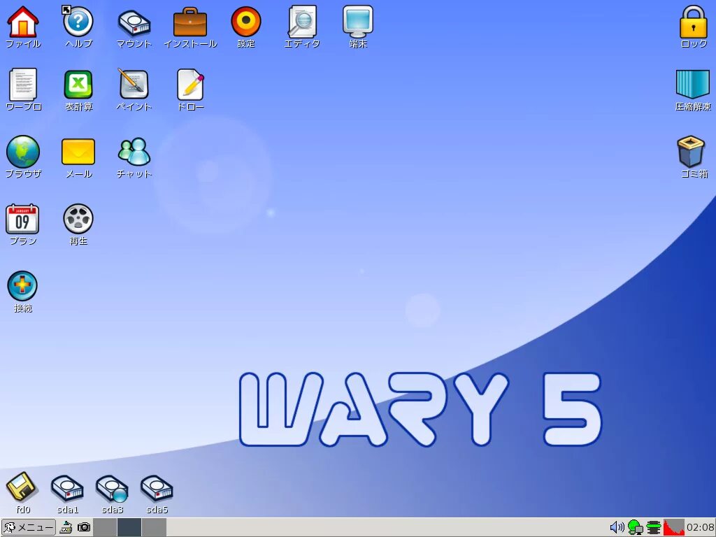 Puppyrus linux 2022. Ру. Дистрибутив puppy. Puppy linux русская версия. От софт под ключ.