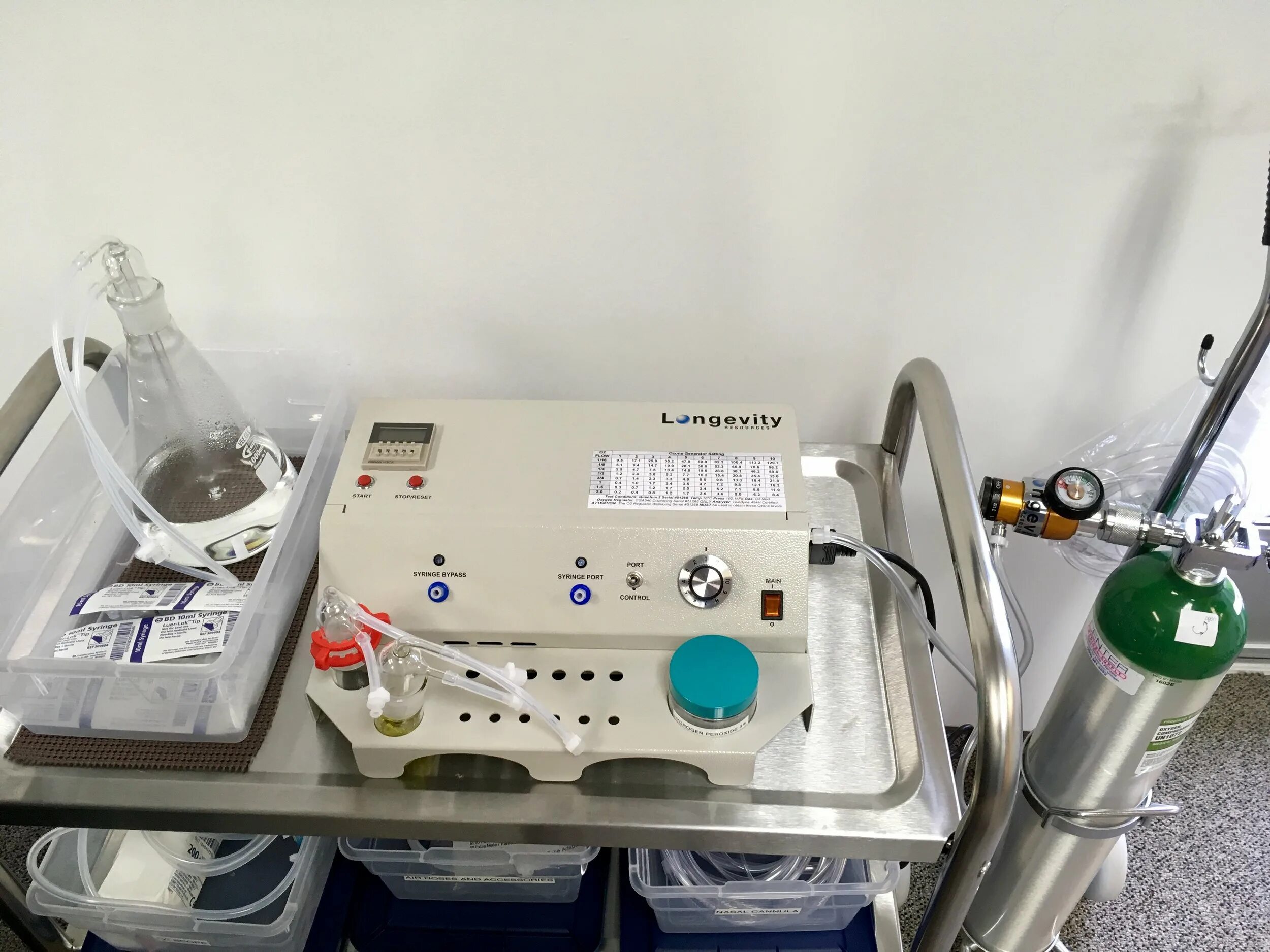 Озонотерапия стоимость. Аппарат для озонотерапии Medozon. Аппарат озонотерапии Медозонс Бьюти. Аппарат для озонотерапии АОТ-01. Озонатор Медозонс БМ-03.