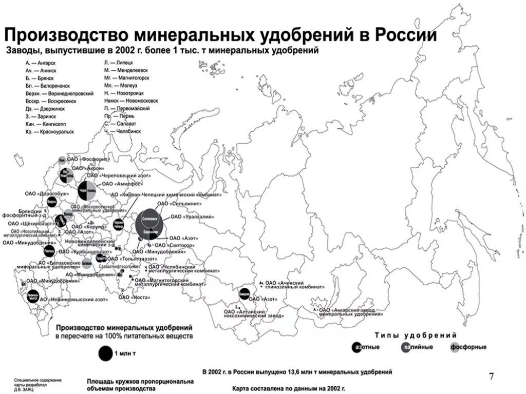 Районы химической промышленности россии. Производство Минеральных удобрений в России карта. Центры производства Минеральных удобрений в России на карте. Крупные центры производства Минеральных удобрений в России. Центры производства Минеральных удобрений в России города.