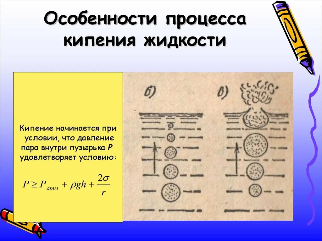 Условия кипения жидкости. Особенности процесса кипения. Условия кипения жидкости в физике. Условия возникновения кипения. Ускорение кипения