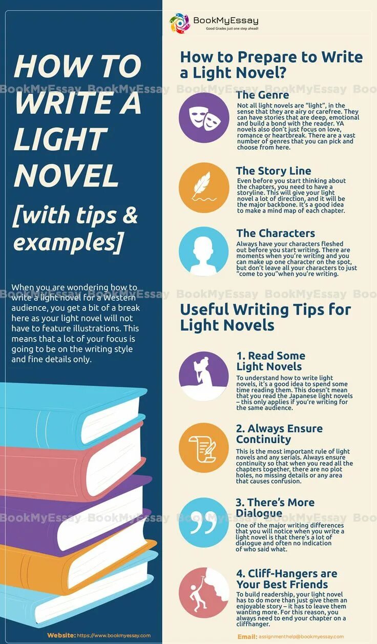 How to write a book. How to write novel. How to write novel. Nanowrimo tracker. Writing tips.