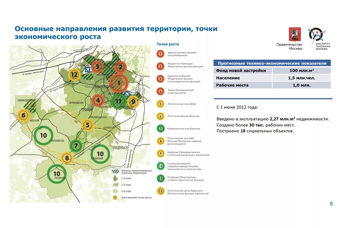 Карта развития направления. Генеральный план застройки Москвы ТИНАО. План застройки новой Москвы до 2035 года схема. Генеральный план новой Москвы до 2035. План развития Троицка новая Москва.