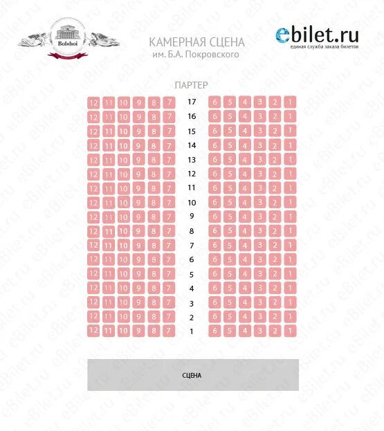 Panorama: Kamernaya stsena im. B.A. Pokrovskogo, theatre, Moscow, Nikolskaya Str