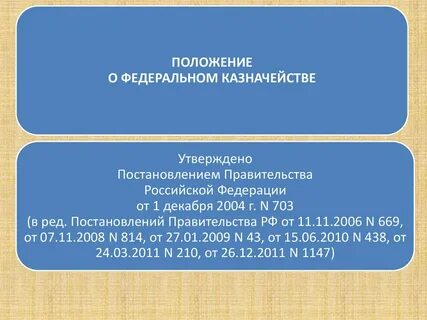 703 постановление правительства