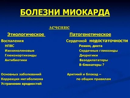 Миокард лечения препаратами