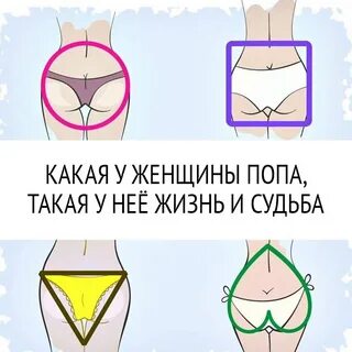 Виды ягодиц