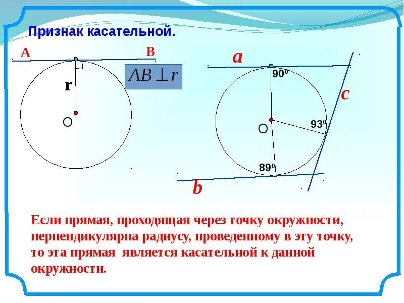 Признаки круга 2 класс. Свойство и признак касательной к окружности. Признак касательной к окружности. Свойства касательной к окружности. Свойство касательное к окружности.