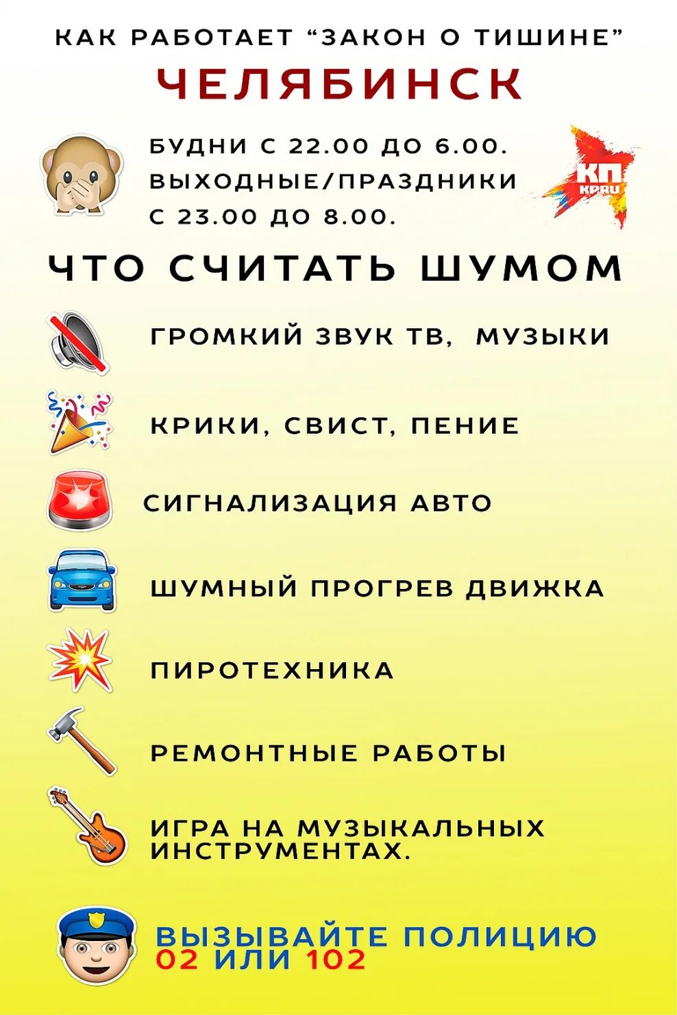 Время громких работ. Закон о тишине. Закон о тишине в Челябинской. Шуметь нельзя по закону. Закон о тишине в многоквартирном доме.